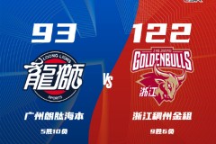 CBA常规赛战报广州男篮93-122浙江男篮 程帅澎19分琼斯17+12