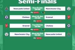 2025-2026联赛杯半决赛赛程表完整版（北京时间）