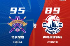 CBA常规赛战报北控男篮95-89青岛男篮 里勒27分萨林杰16+14+8