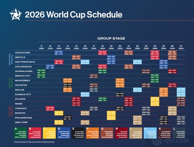 2026年美加墨世界杯各阶段赛程时间一览