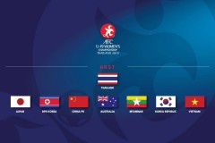 2019U19女足亚青赛A组赛程一览（完整版）