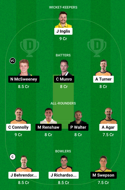 SCO vs HEA Dream11 Team Choice 2