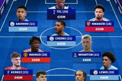 英超U21最贵阵容 约罗、萨维尼奥在列
