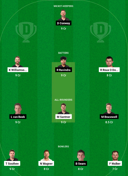 ND vs WF Dream11 Team Today