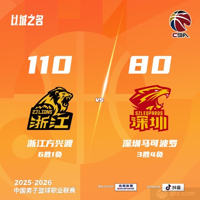 广厦男篮主场110-80大胜深圳男篮