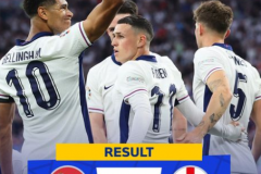 欧洲杯战报塞尔维亚0-1英格兰 贝林厄姆打进全场比赛唯一进球