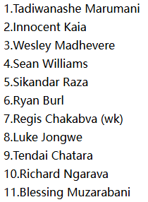 ZIM vs AFG Predicted XI