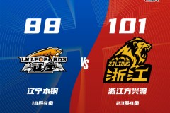 CBA联赛最新战况辽宁88-101广厦 布朗狂砍41分胡金秋13+6