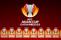 中国亚洲杯为什么取消 亚足联与中国组委会协商未果