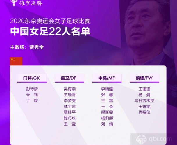 中国女足东京奥运会名单