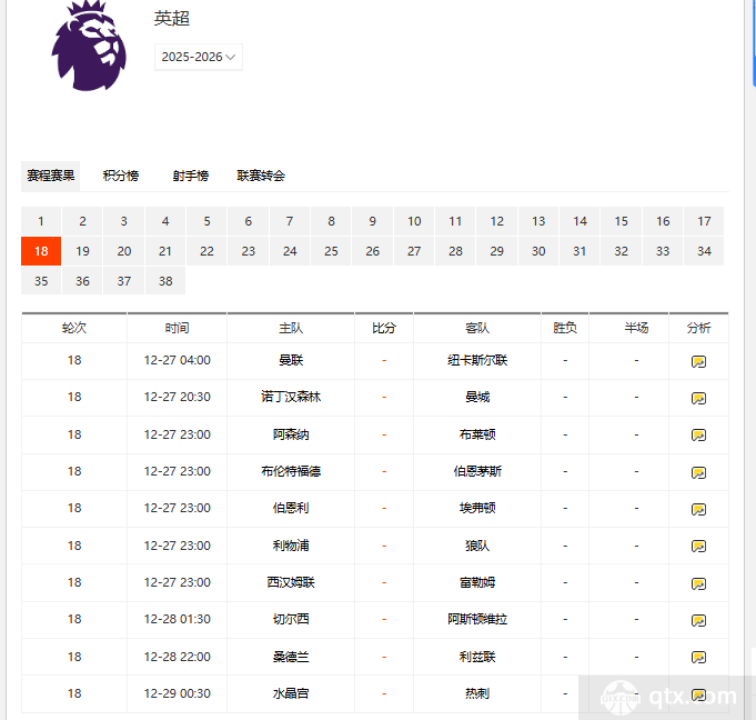 英超第18輪賽程安排表