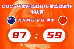 U16女篮亚洲杯中国U16女篮59-87不敌澳大利亚 无缘决赛