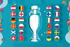 欧洲杯16强是谁 欧洲杯十六强名单出炉