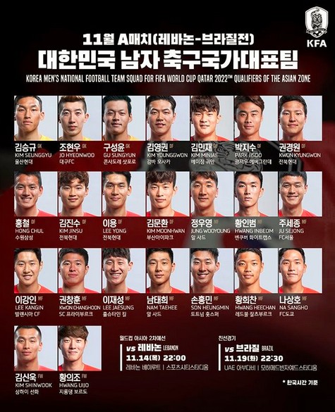 韩国足协公布世预赛23人名单