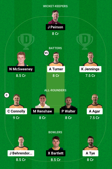 SCO vs HEA Dream11 Team Choice 1