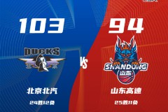 CBA常規賽戰報北京男籃103-94山東男籃 曾凡博生涯新高33分周琦17+10