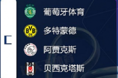 多特蒙德欧冠赛程2021-2022 附欧冠C组赛程表