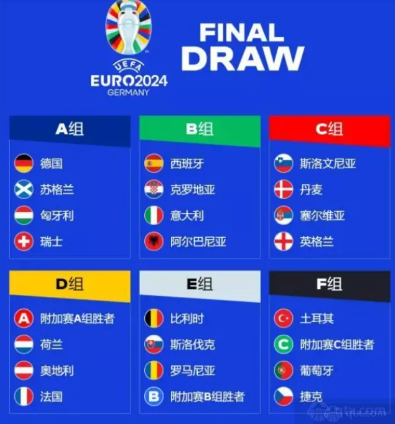 2024欧洲杯附加赛赛程表
