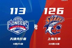 CBA常规赛战报天津男篮113-126上海男篮 洛夫顿狂砍37分李弘权15+10