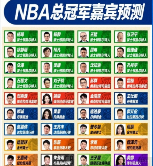 苏群称NBA新赛季预测雷霆夺冠