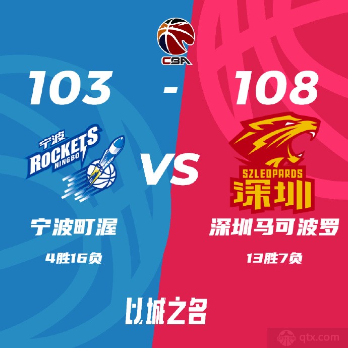 宁波男篮103-108深圳男篮