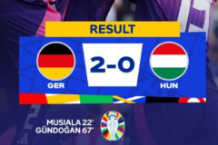 欧锦赛最新战报：德国2-0匈牙利提前出线 穆西亚拉连场破门京多安传射