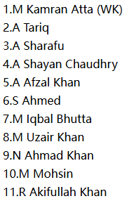 Emirates Blues (EMB) Probable XI