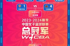 WCBA季後賽4強名單對陣賽程圖（最新完整版）