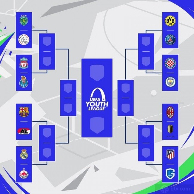 青年欧冠1/8决赛对阵赛程出炉