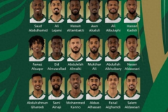沙特亞洲杯名單 球隊名單中無海外球員