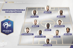 法国媒体预测法国VS奥地利首发 萨利巴将成为球队首发中卫，姆巴佩突前