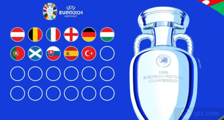 2024欧洲杯已有11支球队晋级