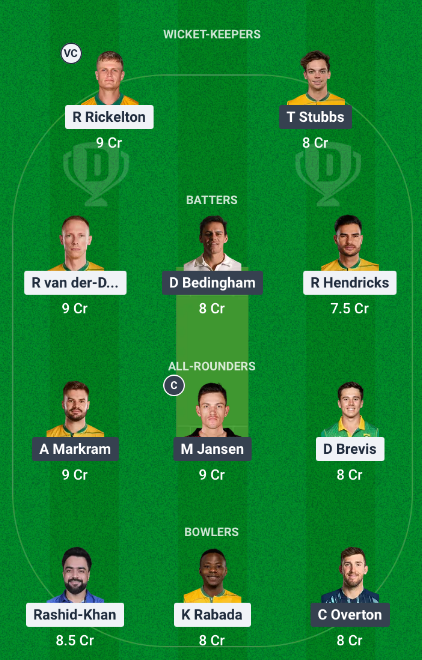 MICT vs SEC Dream11 Team Choice 1: Mega Contest Picks