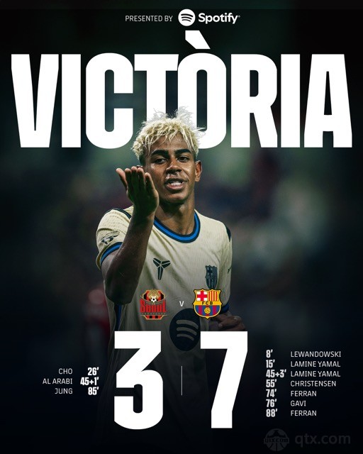 巴塞罗那7-3首尔FC