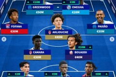 德转列无巴黎球员法甲最贵阵11人大名单 总身价3.45亿