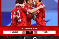 上海海港1-0战胜广州队取两连胜 广州队0进球0积分继续垫底