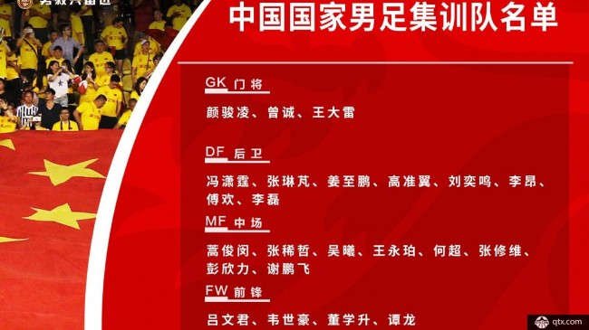 2019中国杯中国队23人大名单