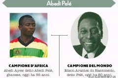 加纳著名足球运动员有谁 吉安成为三次参加世界杯