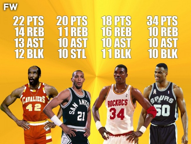 NBA历史上仅有的四次四双
