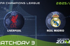 欧冠利物浦VS皇家马德里比赛前瞻 低迷的红军遭遇强敌