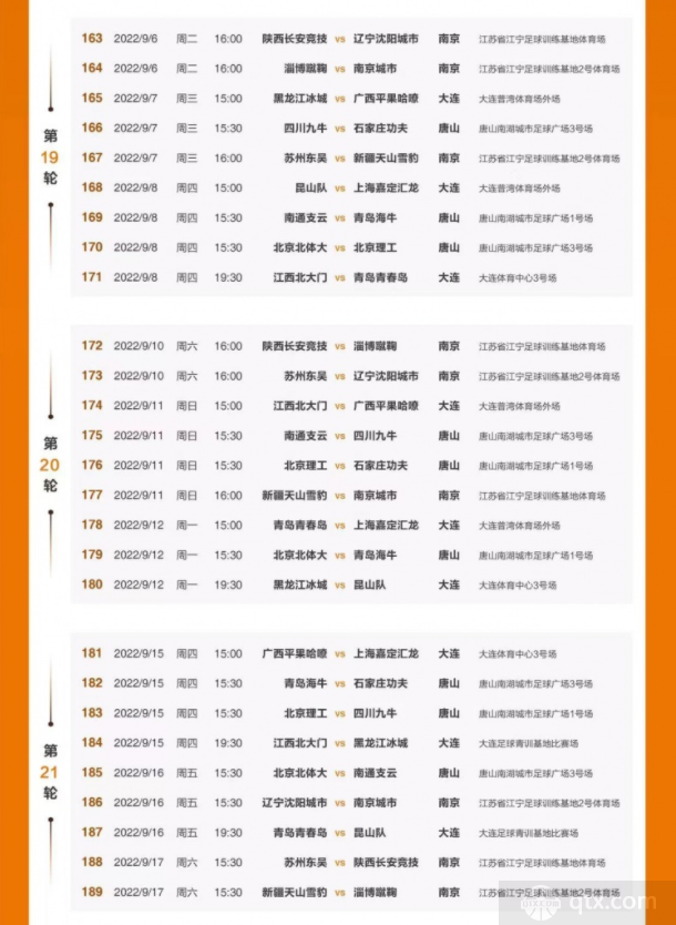 2022中甲第三阶段赛程时间表