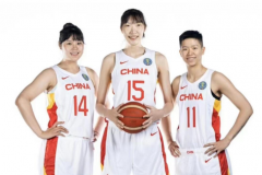 中国女篮将战韩国女篮首发预测 内附女篮世界杯中国女篮最新赛程安排