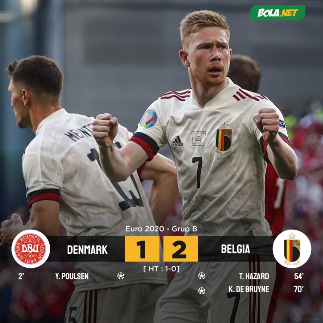 比利时2-1丹麦解析
