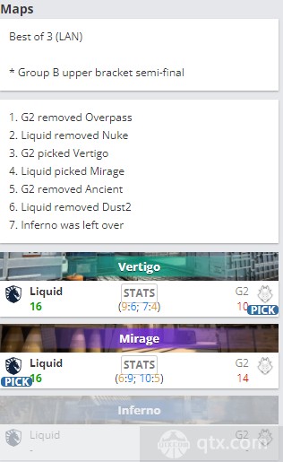 2022BLAST秋决战报Liquid vs G2地图BP