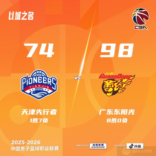 广东客场98-74大胜天津