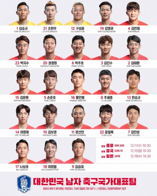2019东亚杯韩国队大名单