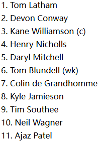 New Zealand Predicted XI