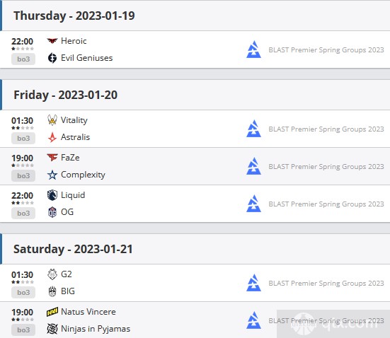2023BLAST春季小组赛首轮赛程