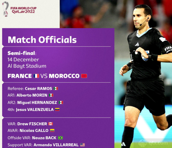 墨西哥裁判执法法国对阵摩洛哥比赛
