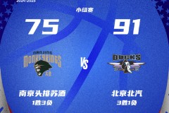 CBA俱乐部杯南京男篮75-91北京男篮 杰曼27+6奥莫特20分